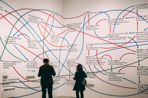 A man and a woman stand in front of a white wall full of phrases, with blue and red lines drawn between them, connecting them this way and that.